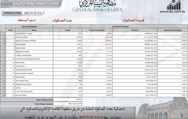 %D8%A7%D8%B1%D9%88%D9%89 1 scaled 89cd8ea1