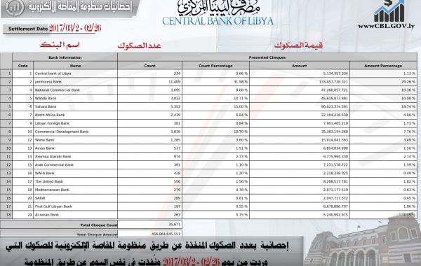 %D9%85%D8%A4%D8%B4%D8%B1%D8%A7%D8%AA %D8%A7%D9%84%D9%85%D9%82%D8%A7%D8%B5%D8%A9 3 scaled abfe8061