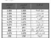 %D8%B7%D8%B1%D8%A7%D8%A8%D9%84%D8%B32 2 scaled ad763b60