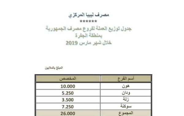 %D8%A7%D9%84%D8%AC%D9%85%D9%87%D9%88%D8%B1%D9%8A%D8%A9 %D8%A7%D9%84%D8%AC%D9%81%D8%B1%D8%A9 1 b29f80c1