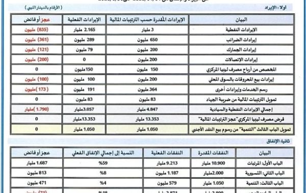 %D9%8A%D9%88%D9%84%D9%8A%D9%882020 b56b0be8
