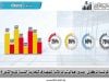 %D8%A7%D9%84%D9%85%D8%A4%D8%B4%D8%B1%D8%A7%D8%AA bcfec9e2