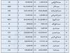 %D8%A7%D9%84%D9%85%D8%AD%D8%AC%D9%88%D8%B2%D8%A9 c1d7ac04