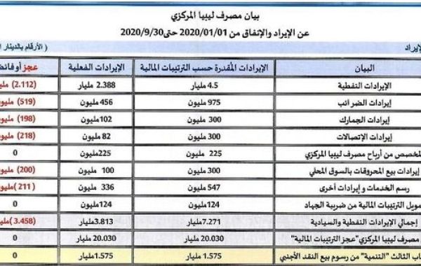 %D8%BA%D9%84%D8%A7%D9%81 %D8%A8%D9%8A%D8%A7%D9%86 d131d0a2