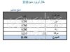 %D8%A7%D9%84%D8%AC%D9%81%D8%B1%D8%A91 4 scaled e9ffd9bb