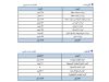 CBL RevenueExpenditure pages to jpg 0001 0022415b