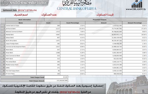 %D9%85%D8%A4%D8%B4%D8%B1%D8%A7%D8%AA %D8%A7%D9%84%D9%85%D9%82%D8%A7%D8%B5%D8%A9 08345fac