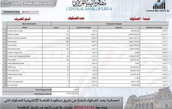 %D8%A7%D9%84%D9%85%D9%82%D8%A7%D8%B5%D8%A9 1 09babdb0