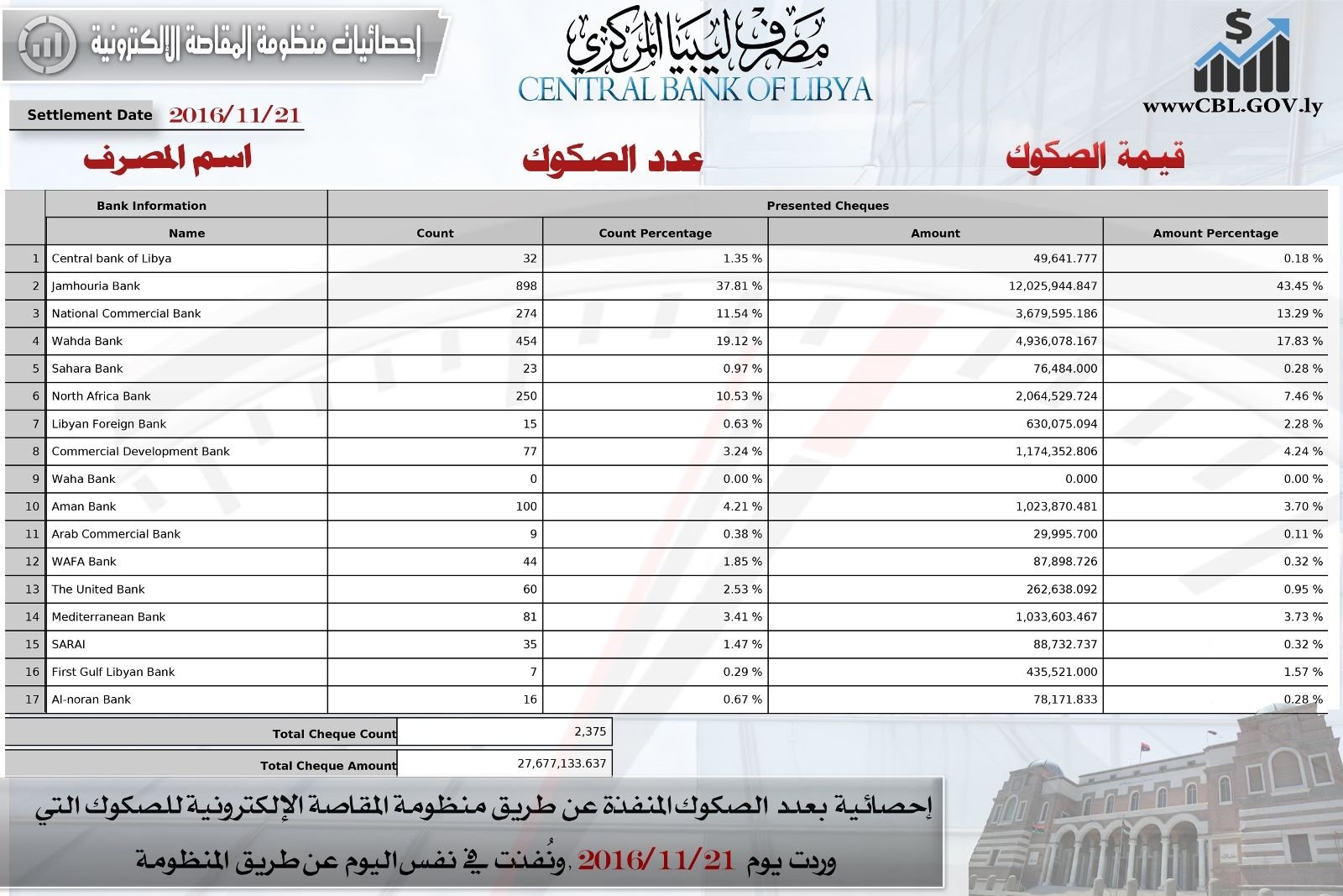 %D8%A7%D9%84%D9%85%D9%82%D8%A7%D8%B5%D8%A9 4 0dd570a6
