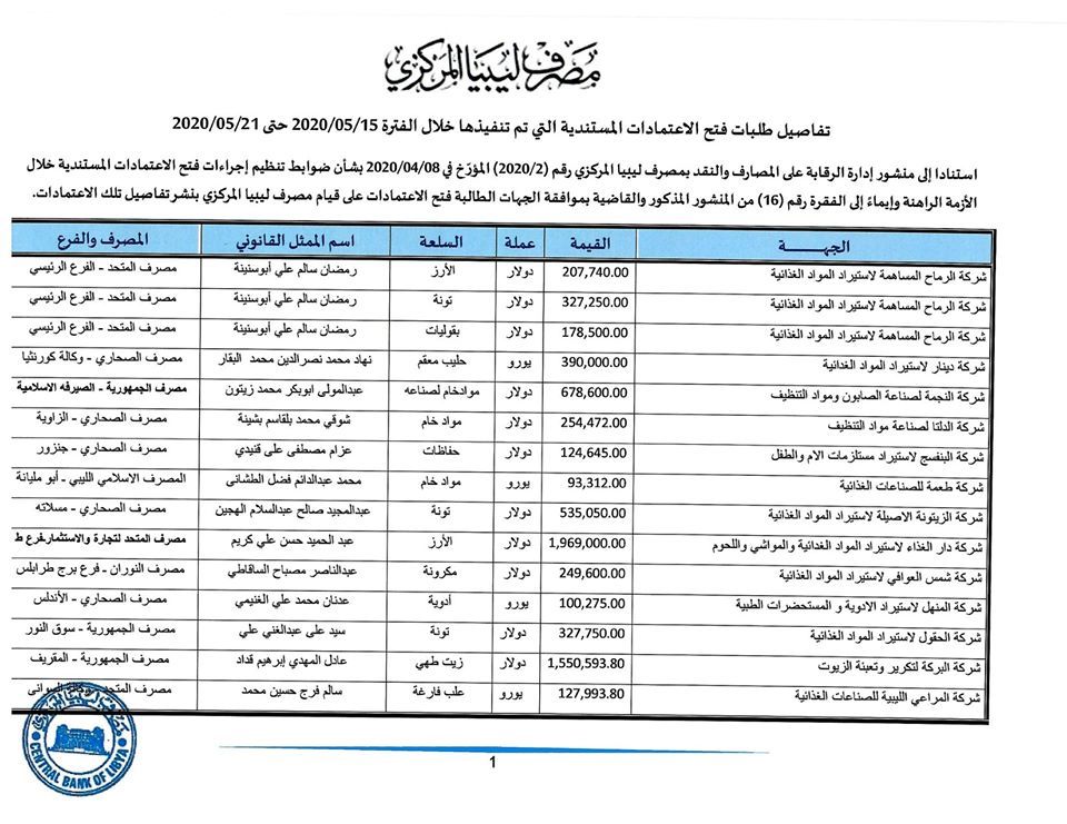 1 1 2 0d77fed3