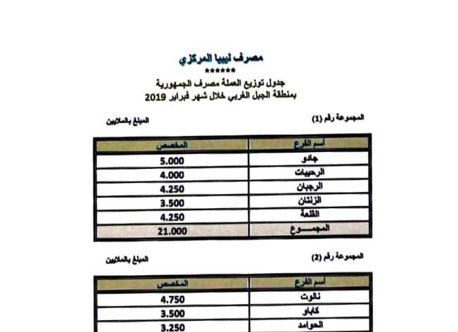 %D8%BA%D9%84%D8%A7%D9%81 %D8%A7%D9%84%D8%B3%D9%8A%D9%88%D9%84%D8%A9 13128727