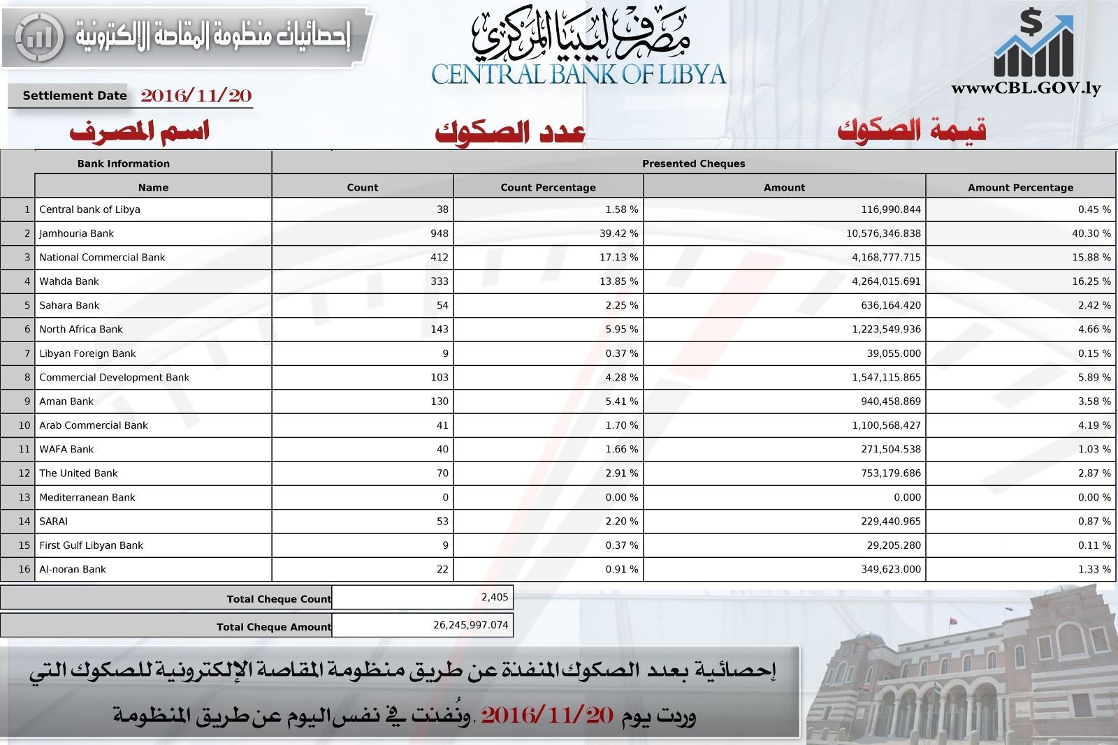 %D8%A7%D9%84%D9%85%D9%82%D8%A7%D8%B5%D8%A9 3 15e2ea23