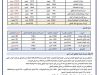 %D8%A8%D9%8A%D8%A7%D9%86 %D8%A7%D9%84%D8%A7%D9%8A%D8%B1%D8%A7%D8%AF %D9%88%D8%A7%D9%84%D8%A7%D9%86%D9%81%D8%A7%D9%82 %D8%B4%D9%87%D8%B17 1 2048a218