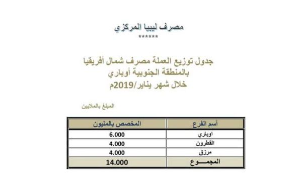 %D8%B3%D9%8A%D9%88%D9%84%D8%A9 25c15f77