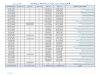 CBL RevenueExpenditure pages to jpg 0002 2a7785ff