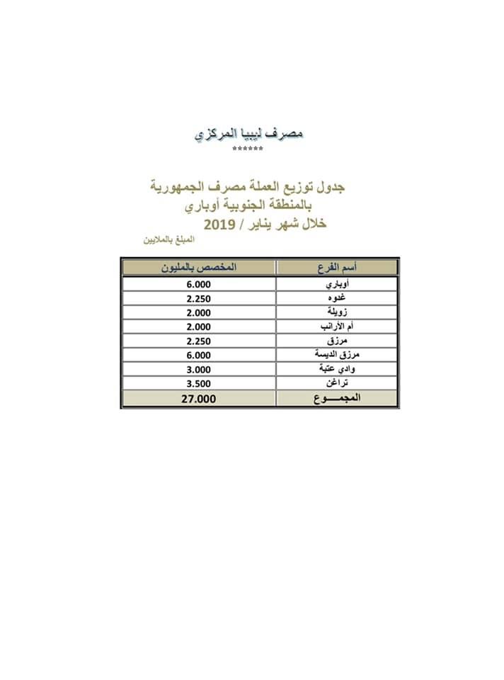%D8%B3%D9%8A%D9%88%D9%84%D8%A9 %D8%A7%D9%84%D8%AC%D9%85%D9%87%D9%88%D8%B1%D9%8A%D8%A9 305c3a1e