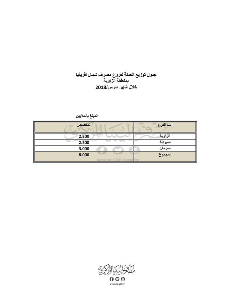 %D8%A7%D9%84%D8%B2%D8%A7%D9%88%D9%8A%D8%A94 1 3ccd125b
