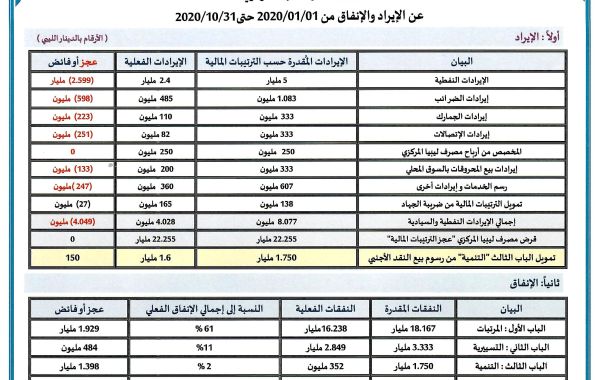 %D8%B4%D9%87%D8%B1 10 1 3d8d1402