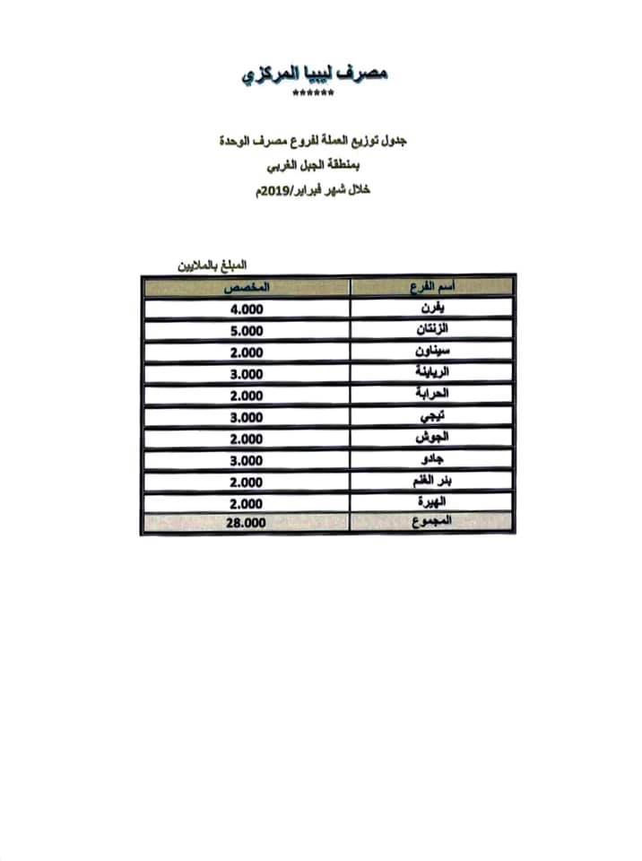 %D8%A7%D9%84%D9%88%D8%AD%D8%AF%D8%A96 419feb8f