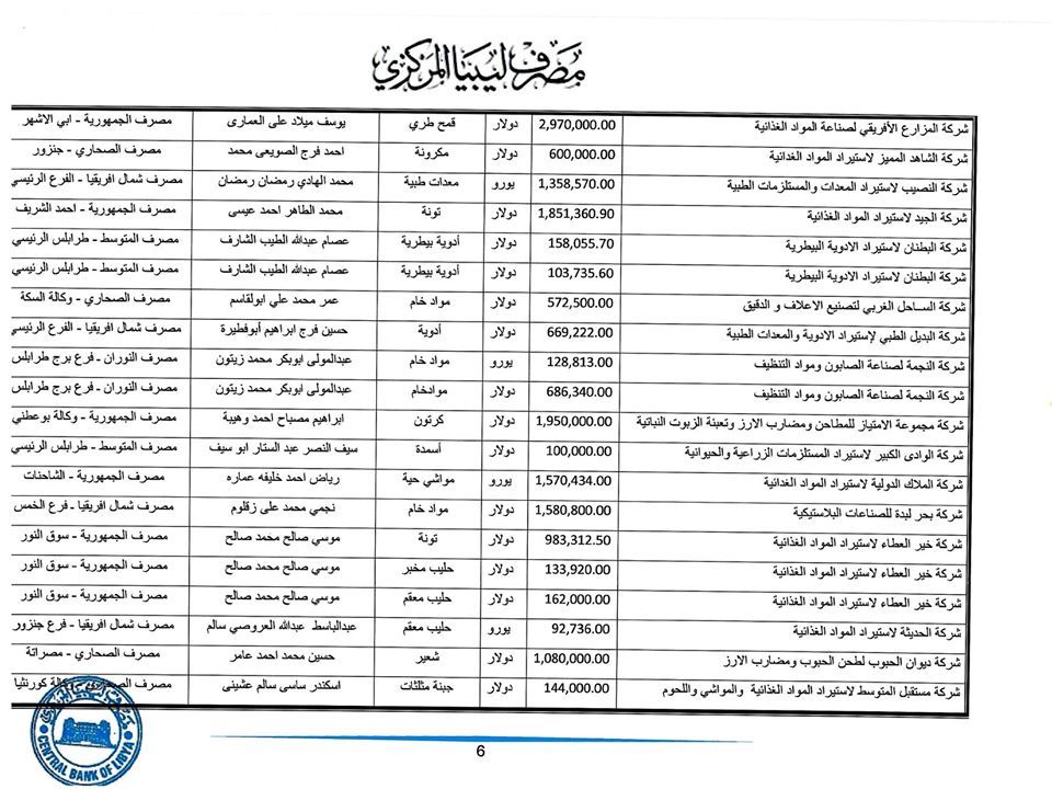 6 1 5ad311cc