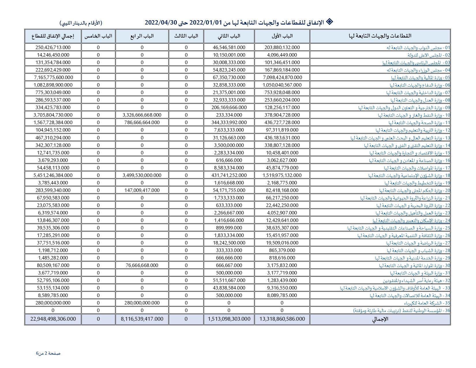 CBL RevenueExpenditure pages to jpg 0002 5bf41d80