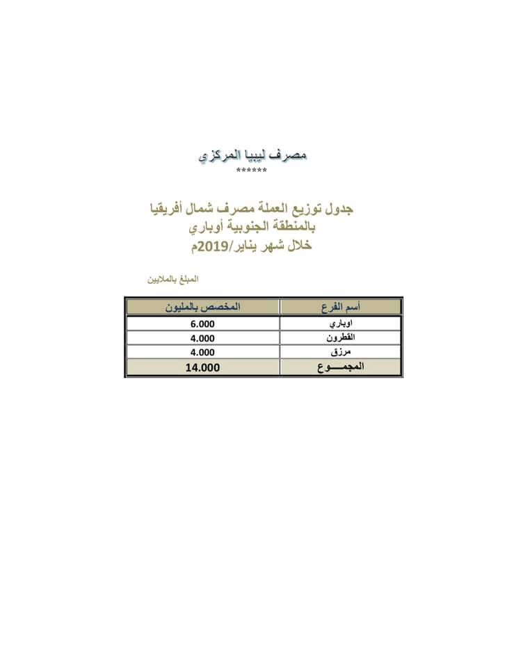 %D8%B3%D9%8A%D9%88%D9%84%D8%A9 %D8%B4%D9%85%D8%A7%D9%84 %D8%A7%D9%81%D8%B1%D9%8A%D9%82%D9%8A%D8%A7 5ca10d27