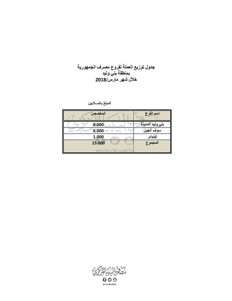 %D9%88%D9%84%D9%8A%D8%AF2 5c909e57