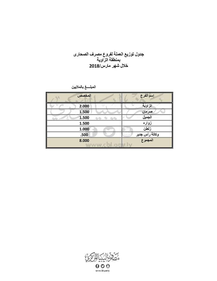 %D8%A7%D9%84%D8%B2%D8%A7%D9%88%D9%8A%D8%A92 2 6145cea2