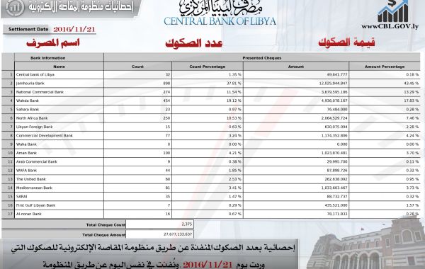 %D8%A7%D9%84%D9%85%D9%82%D8%A7%D8%B5%D8%A9 4 61bfd55b
