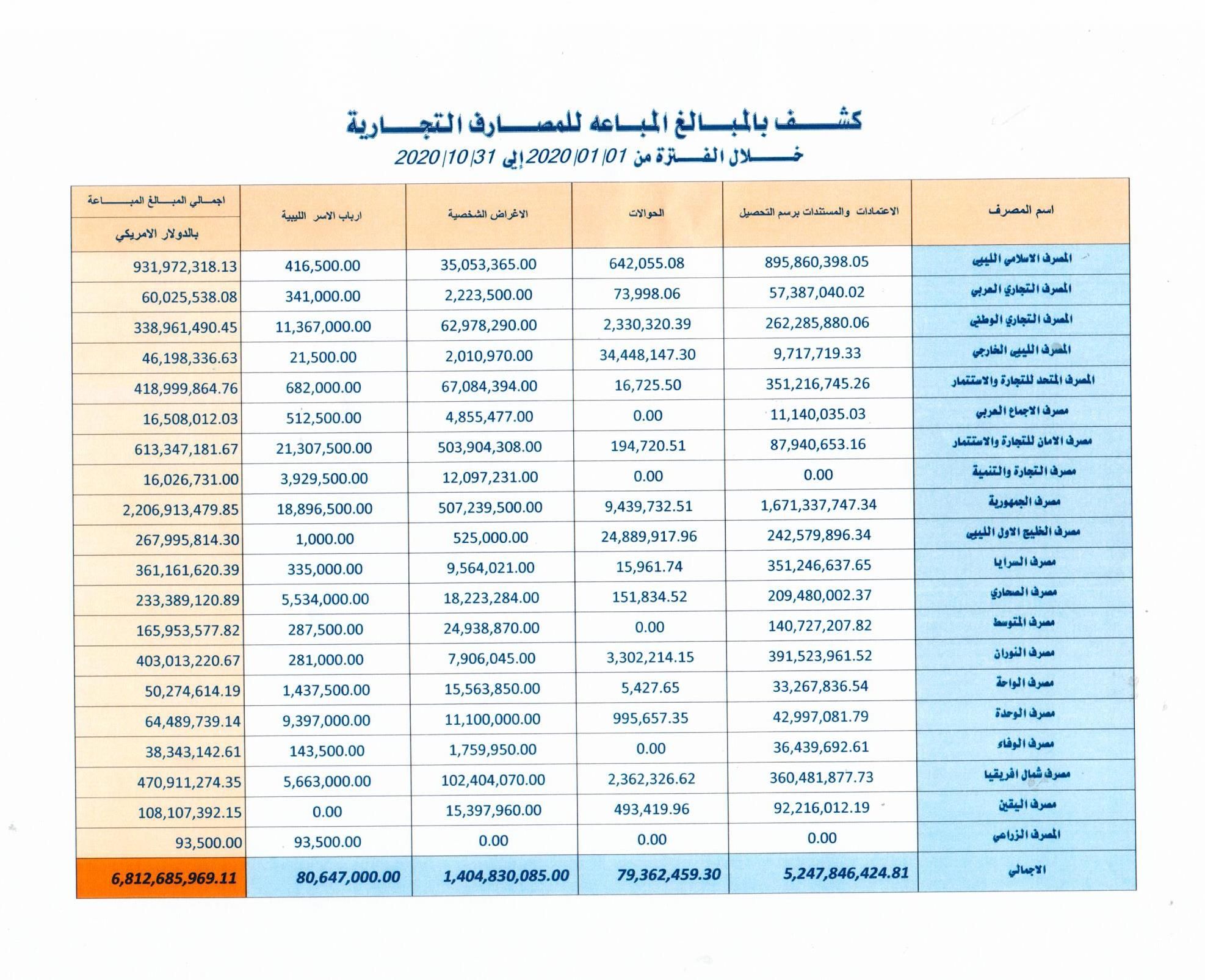 %D9%83%D8%B4%D9%81 2 6459be2d