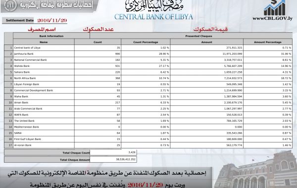 %D8%A7%D9%84%D9%85%D9%82%D8%A7%D8%B5%D8%A9 6 scaled 69b9f620