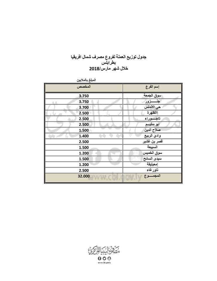 %D8%B7%D8%B1%D8%A7%D8%A8%D9%84%D8%B36 6a3befb9