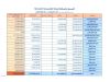 CBL RevenueExpenditure pages to jpg 0005 6fbe8177
