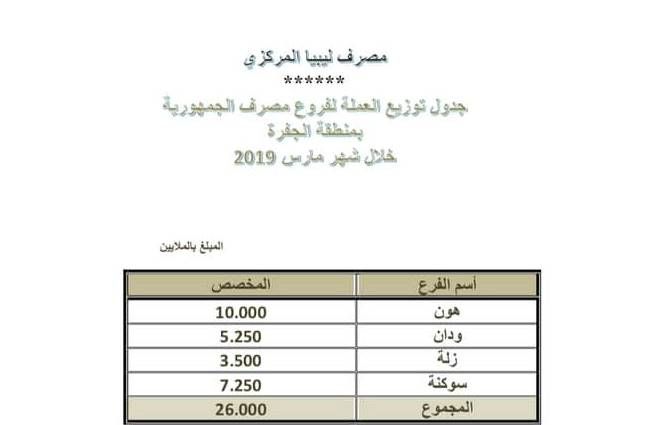 %D8%A7%D9%84%D8%AC%D9%85%D9%87%D9%88%D8%B1%D9%8A%D8%A9 %D8%A7%D9%84%D8%AC%D9%81%D8%B1%D8%A9 1 74bee2c8