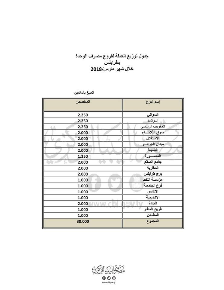 %D8%B7%D8%B1%D8%A7%D8%A8%D9%84%D8%B35 77d7e86c