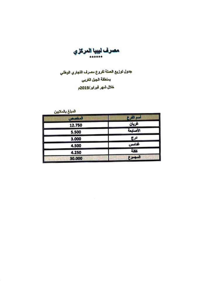 %D8%A7%D9%84%D8%AA%D8%AC%D8%A7%D8%B1%D9%8A %D8%A7%D9%84%D9%88%D8%B7%D9%86%D9%8A2 7d964e57