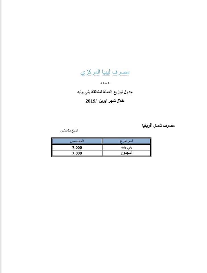 %D8%A7%D9%81%D8%B1%D9%8A%D9%82%D9%8A%D8%A7 %D8%A8%D9%86%D9%88%D9%84%D9%8A%D8%AF 86abfed1