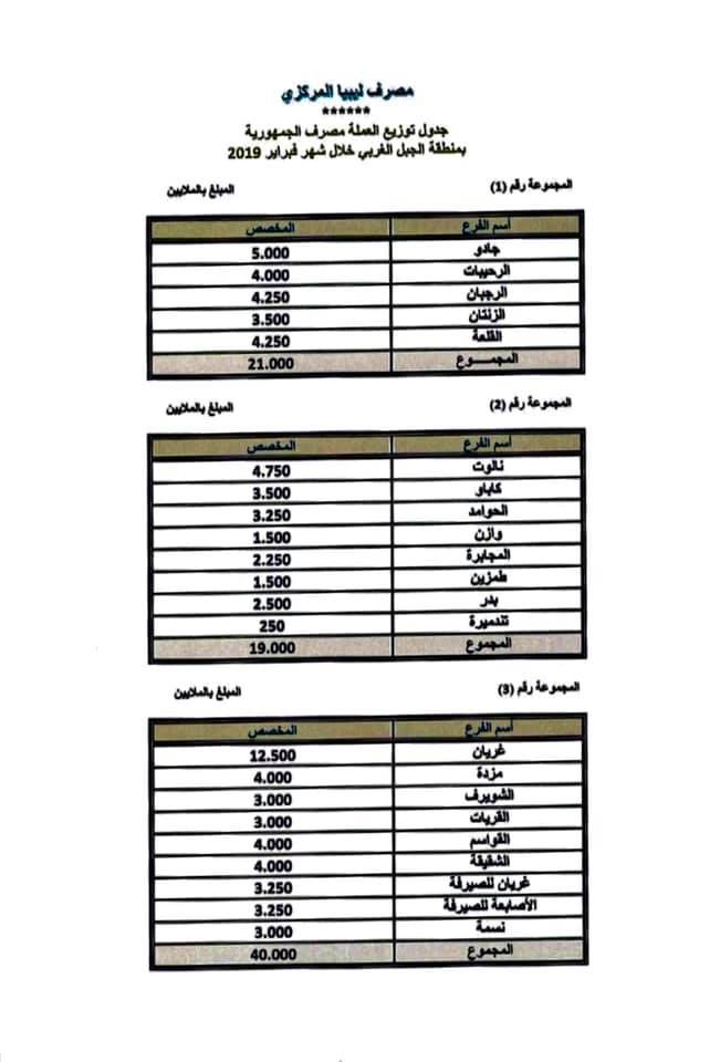 %D8%B3%D9%8A%D9%88%D9%84%D8%A9 %D8%A7%D9%84%D8%AC%D9%85%D9%87%D9%88%D8%B1%D9%8A%D8%A91 88d73d58