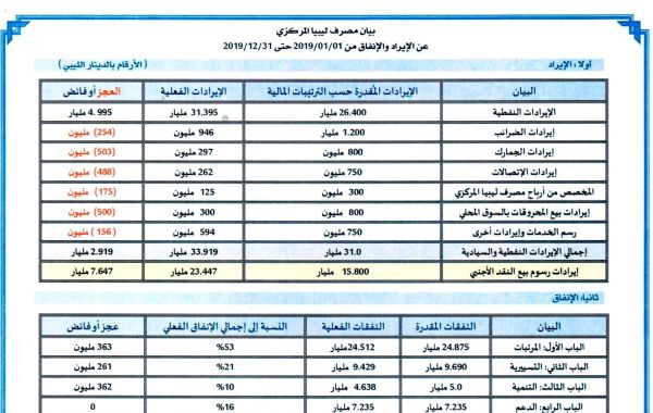 %D8%BA%D9%84%D8%A7%D9%81 %D8%A8%D9%8A%D8%A7%D9%86 %D8%A7%D9%84%D8%A7%D9%8A%D8%B1%D8%A7%D8%AF %D9%88%D8%A7%D9%84%D8%A7%D9%86%D9%81%D8%A7%D9%82 8a848427