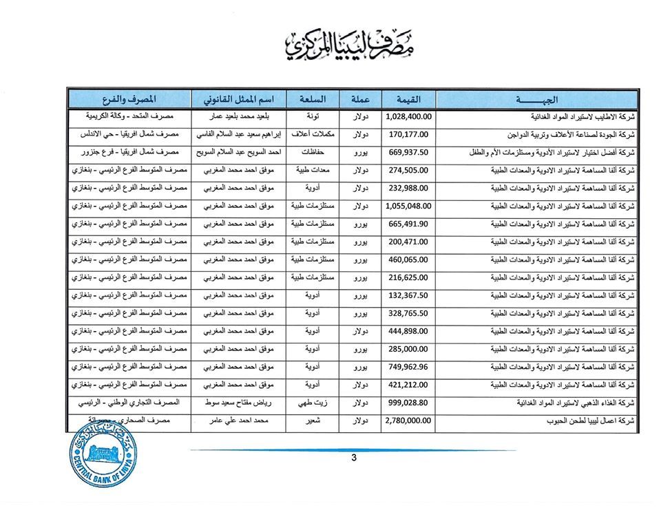 3 2 8ad813fe