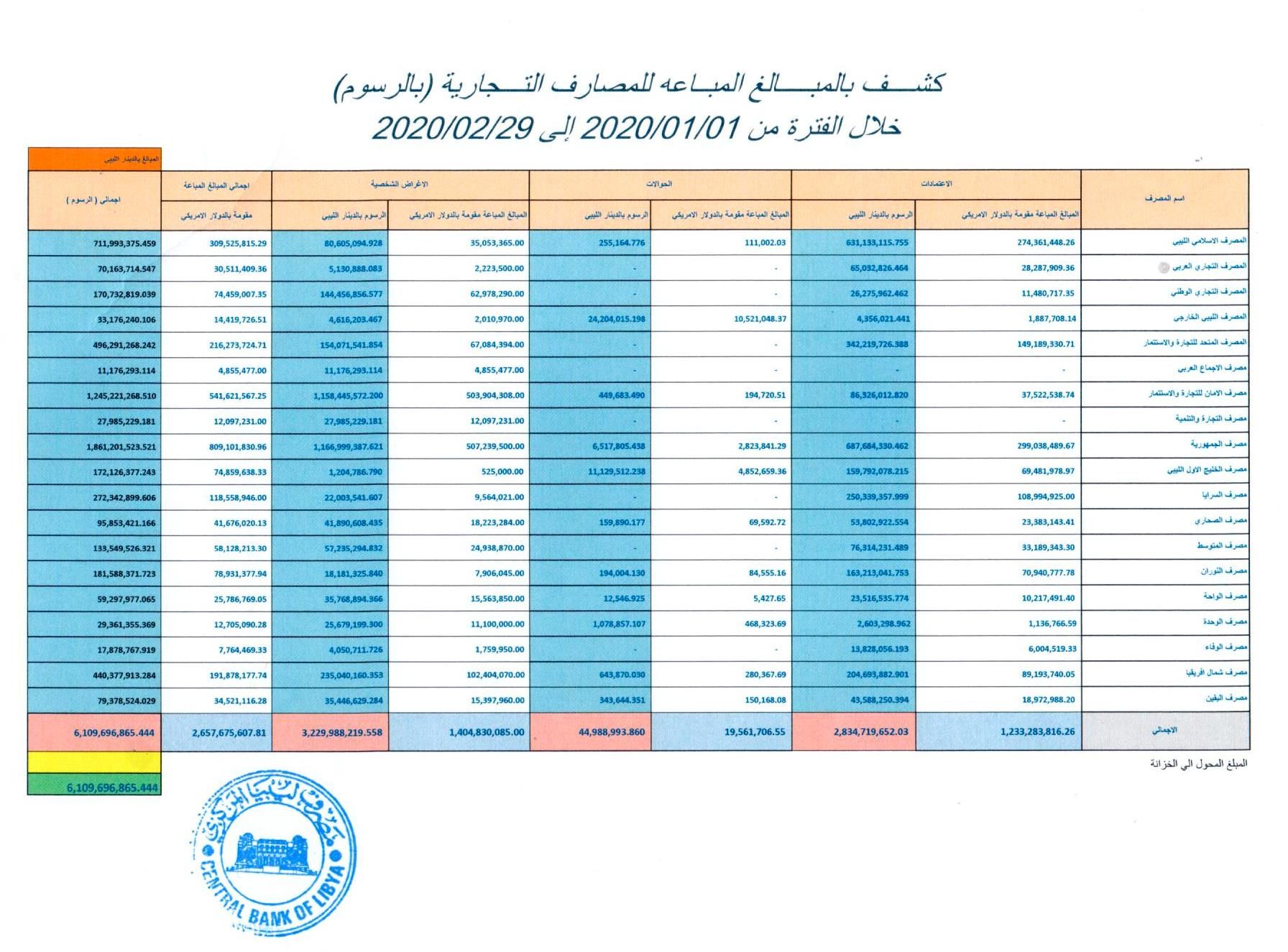 %D9%83%D8%B4%D9%81 1 90d61ccd