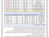 %D8%A7%D9%84%D8%A7%D9%8A%D8%B1%D8%A7%D8%AF %D9%88%D8%A7%D9%84%D8%A7%D9%86%D9%81%D8%A7%D9%82 31 %D8%A7%D8%BA%D8%B3%D8%B7%D8%B3 2019 97d60758