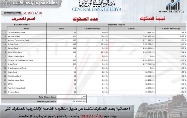%D8%A7%D9%84%D9%85%D9%82%D8%A7%D8%B5%D8%A9 2 scaled 99e5353c