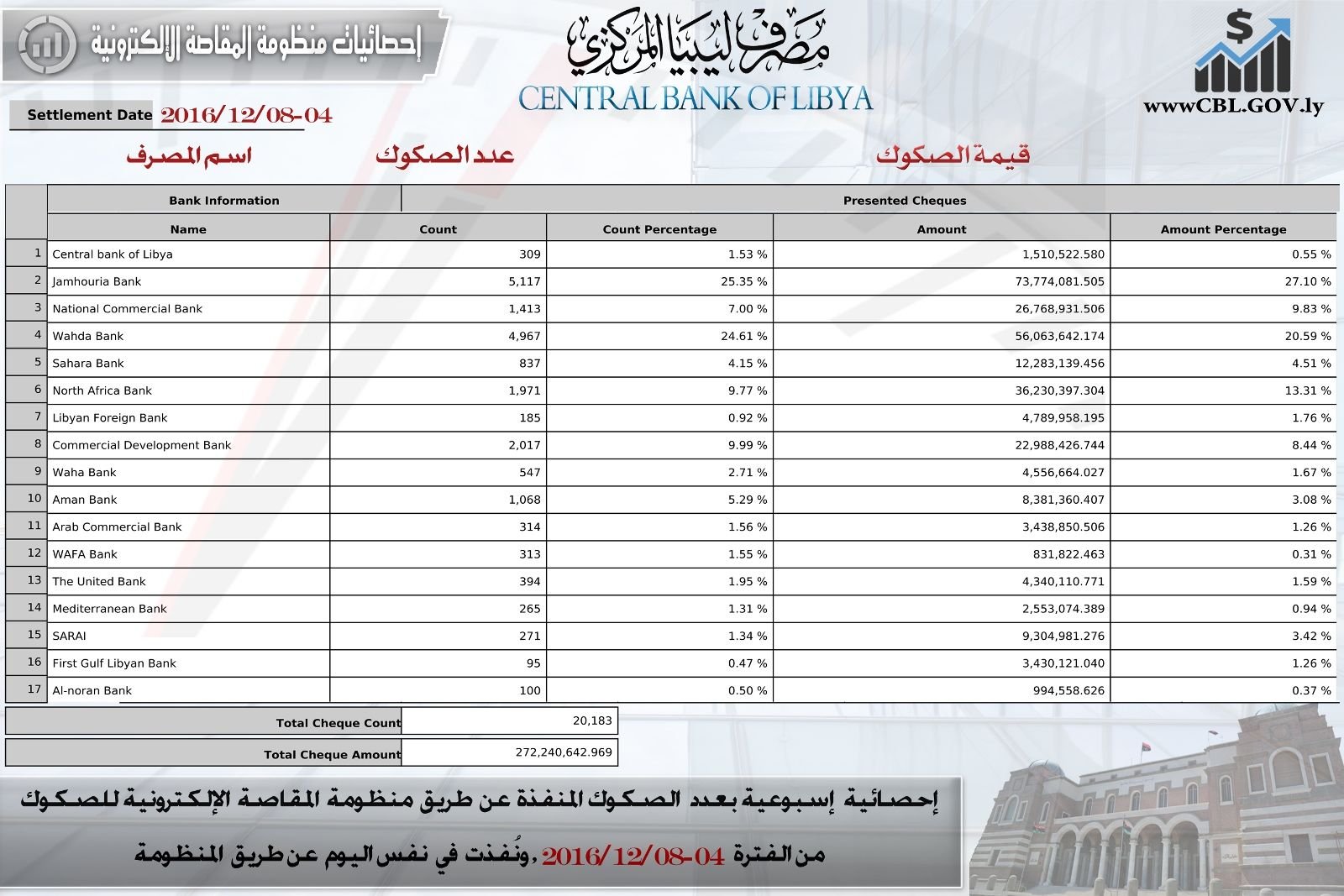 %D9%85%D8%A4%D8%B4%D8%B1%D8%A7%D8%AA %D8%A7%D9%84%D9%85%D9%82%D8%A7%D8%B5%D8%A9 a57cedde