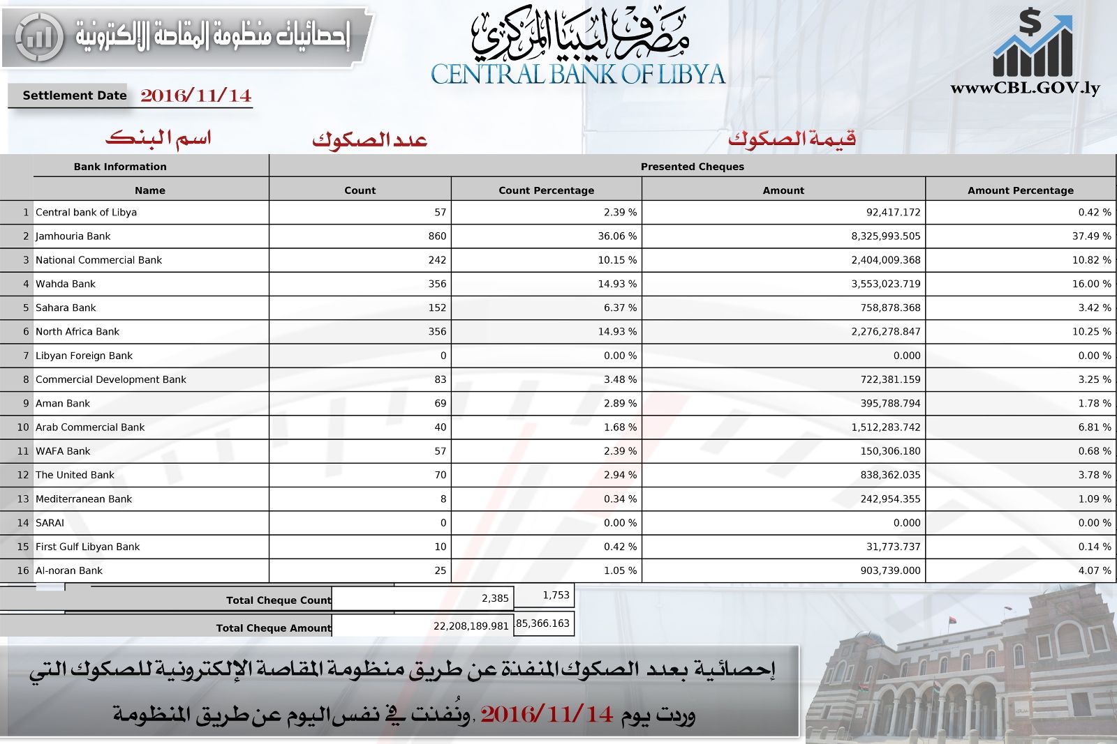 %D8%A7%D9%84%D9%85%D9%82%D8%A7%D8%B5%D8%A9 a6285cb8