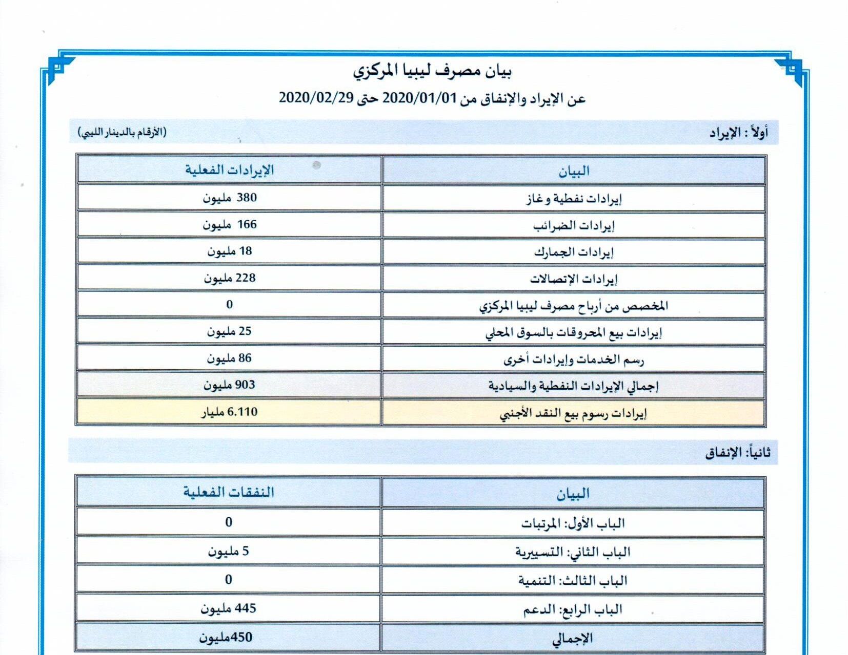 %D8%BA%D9%84%D8%A7%D9%81 1 aac036a1