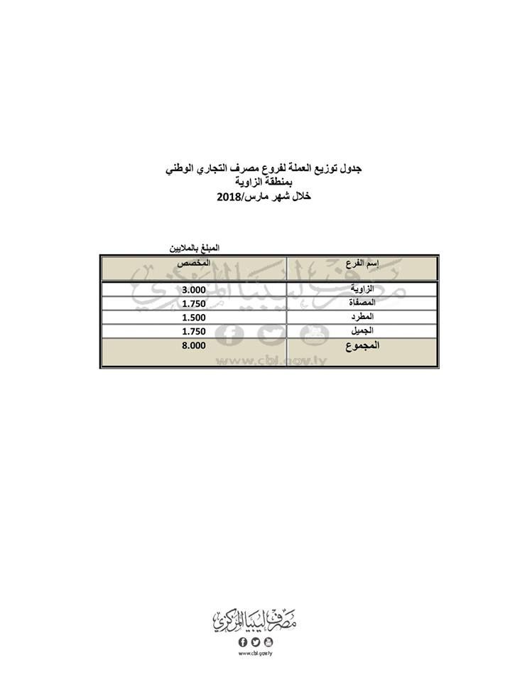 %D8%A7%D9%84%D8%B2%D8%A7%D9%88%D9%8A%D8%A91 3 afee0ca3