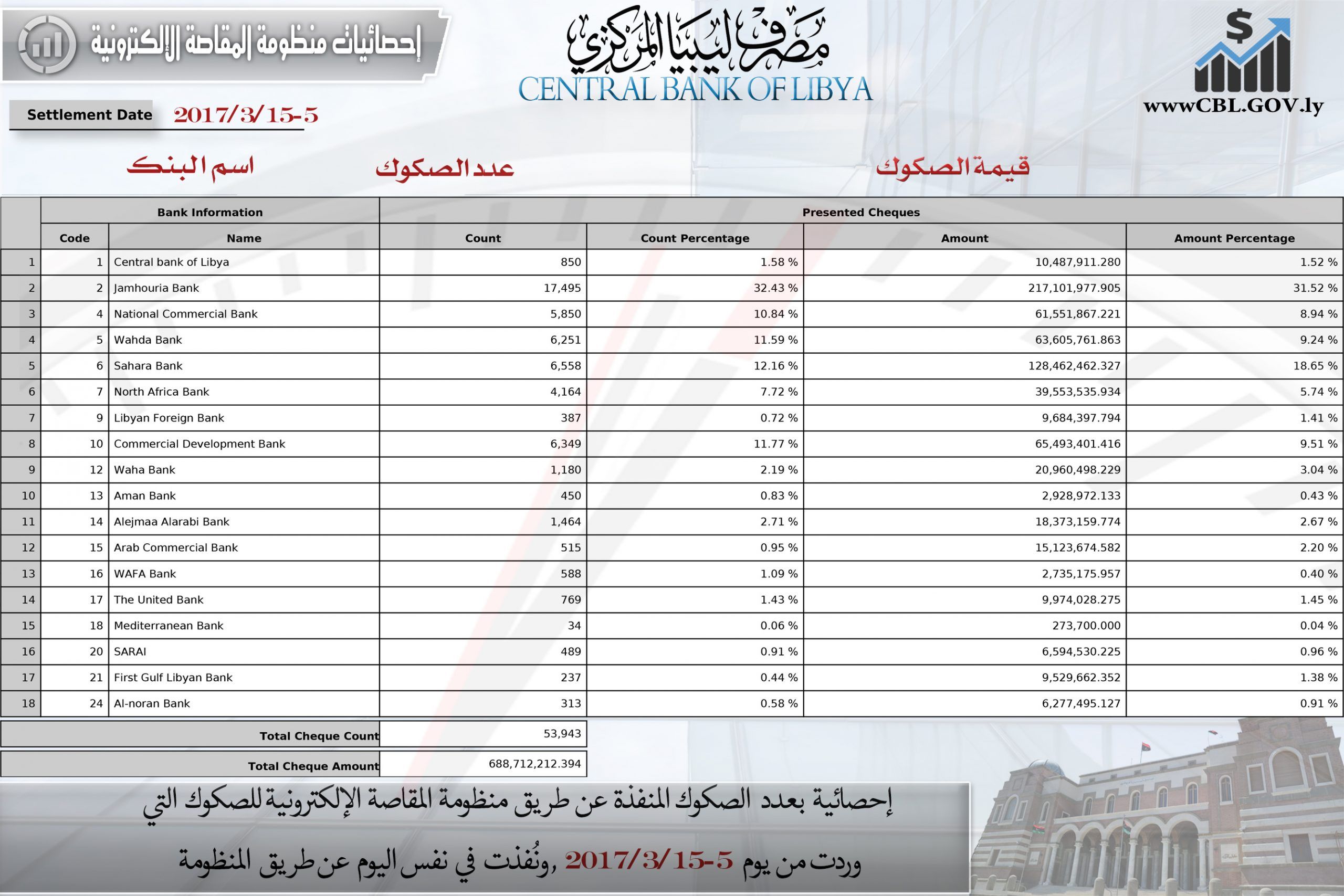 %D8%A7%D8%B1%D9%88%D9%89 1 scaled b8b67886