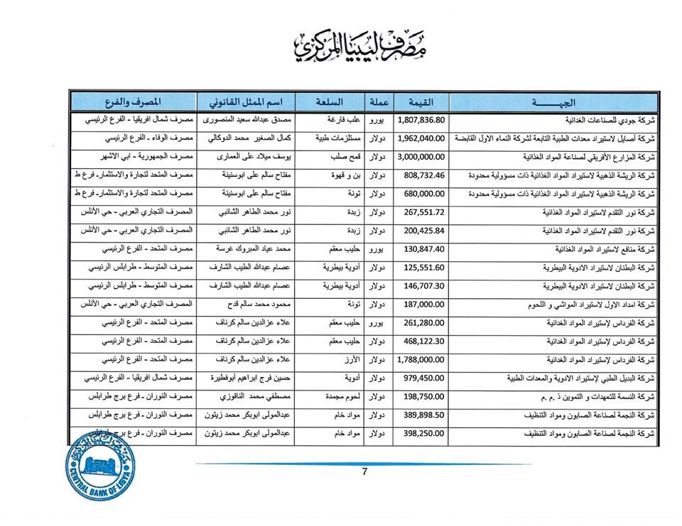 7 1 b8a4f5cf
