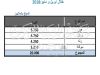 %D8%A7%D9%84%D8%AC%D9%81%D8%B1%D8%A91 4 scaled b92a7f3c